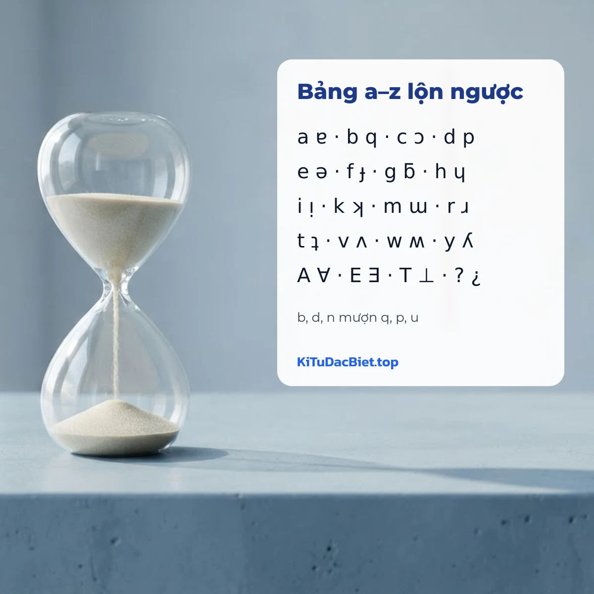 Chữ ngược: bảng chữ lộn ngược a–z kèm mã U+